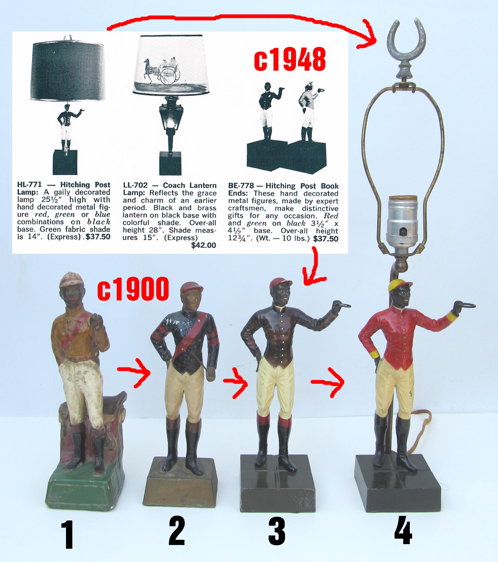 Historical african-american lawn jockey statues